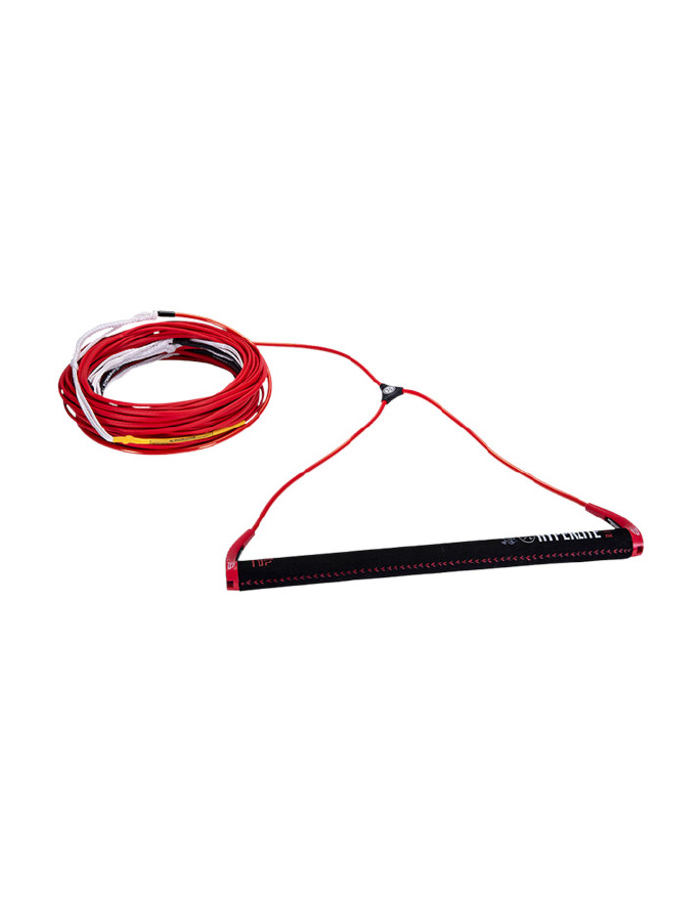 Riot Pro Package W/Flat Line